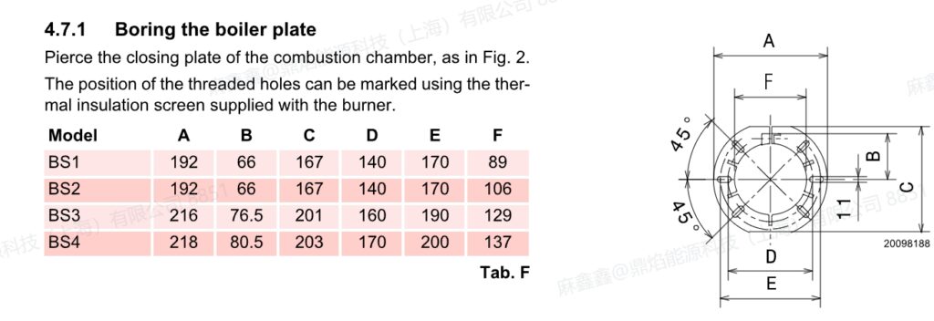 bs2,bs3,bs4,4