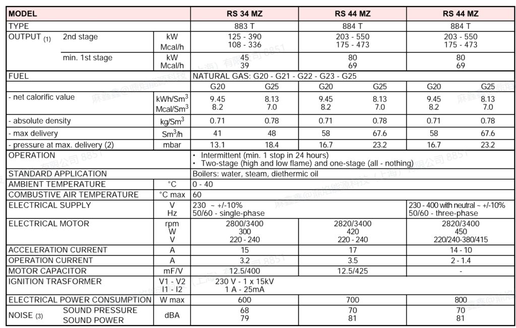 rs34,rs44,1