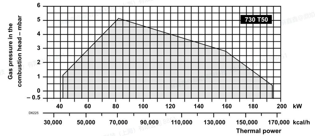 40gs20m,3