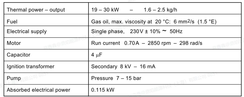 bg2x ,1
