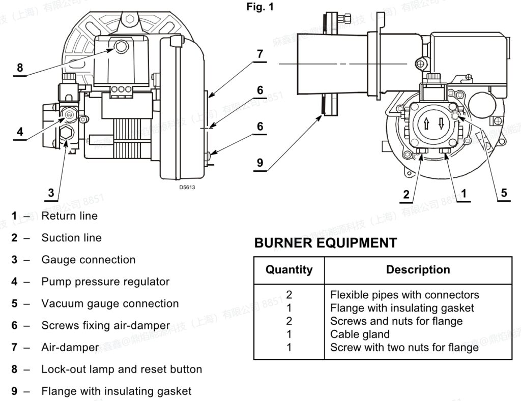 bg2x ,2