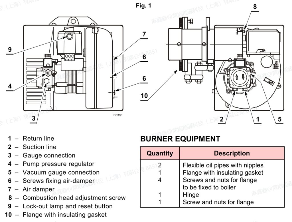 g10lc ,2