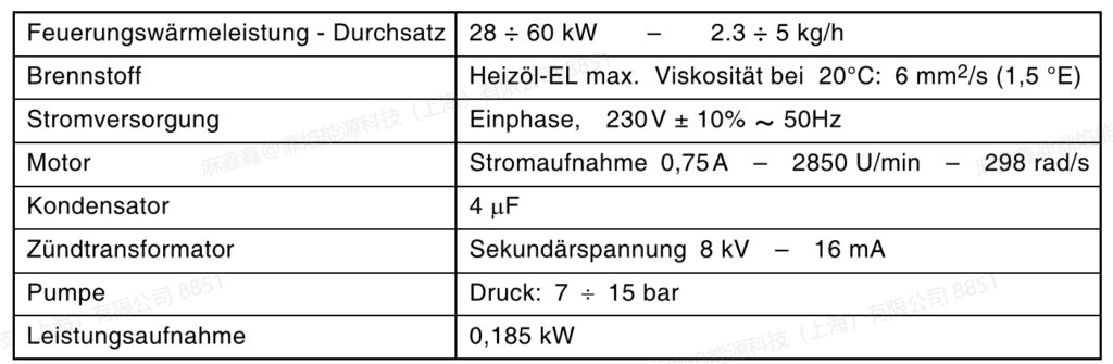 g5,1