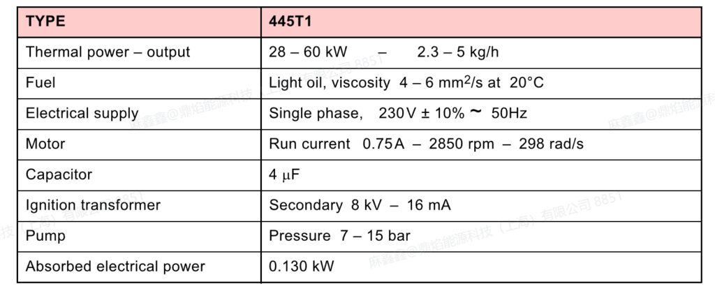 g5lc,1