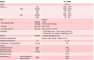 rl 190m t.c,1