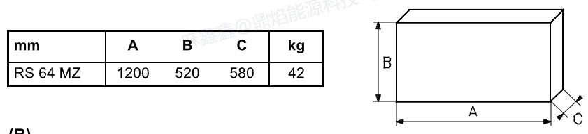 rl 64,3