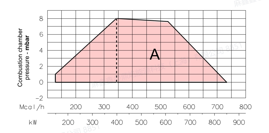 rl 64,5