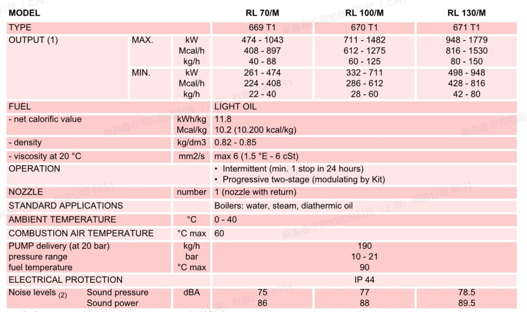 rl 70m t.c,1