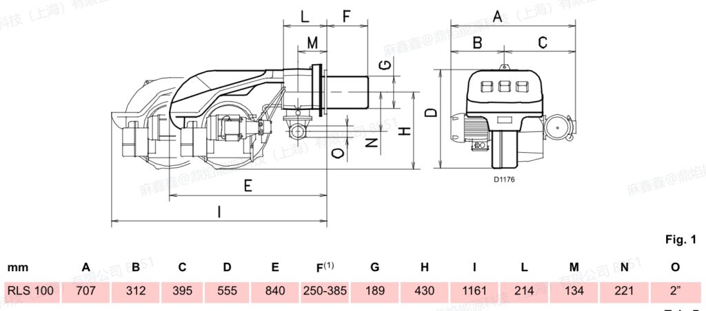 rls 100，2