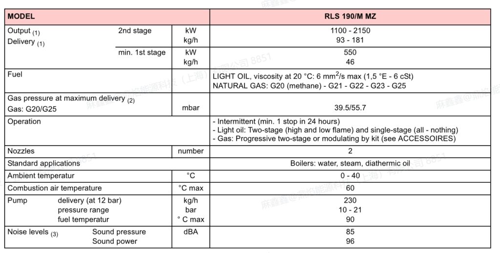 rls 190m mz,1