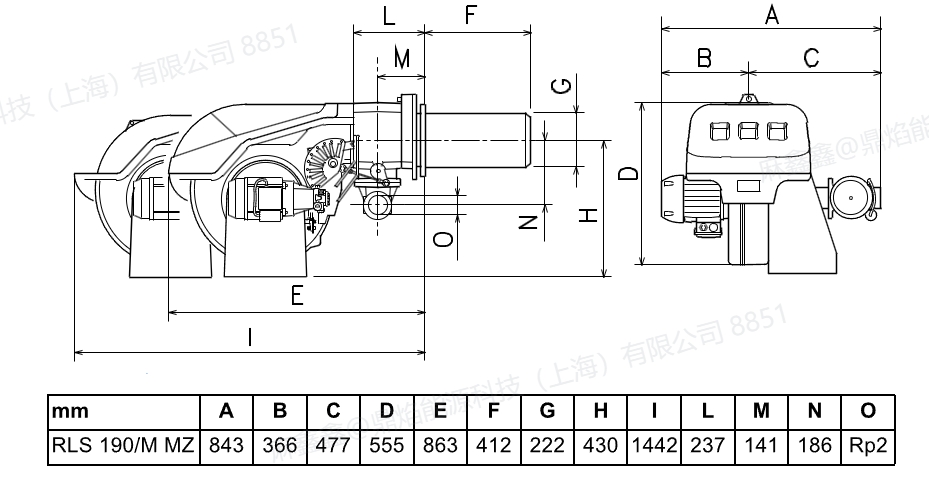 rls 190m mz,3