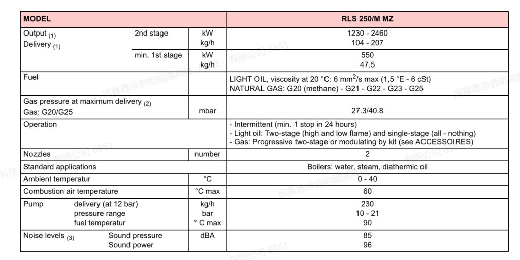 rls 250m mz ,1