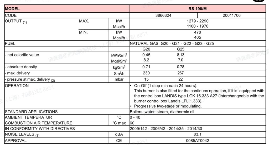rs190m tc,1