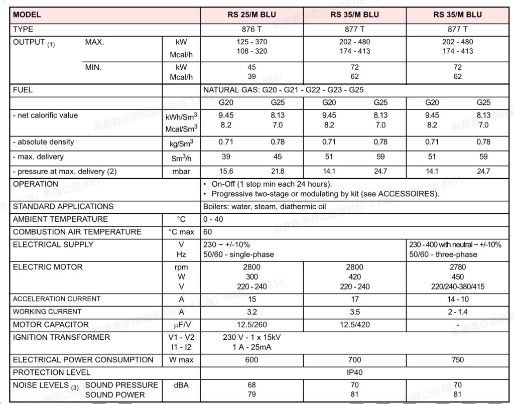 rs25mbiu,1