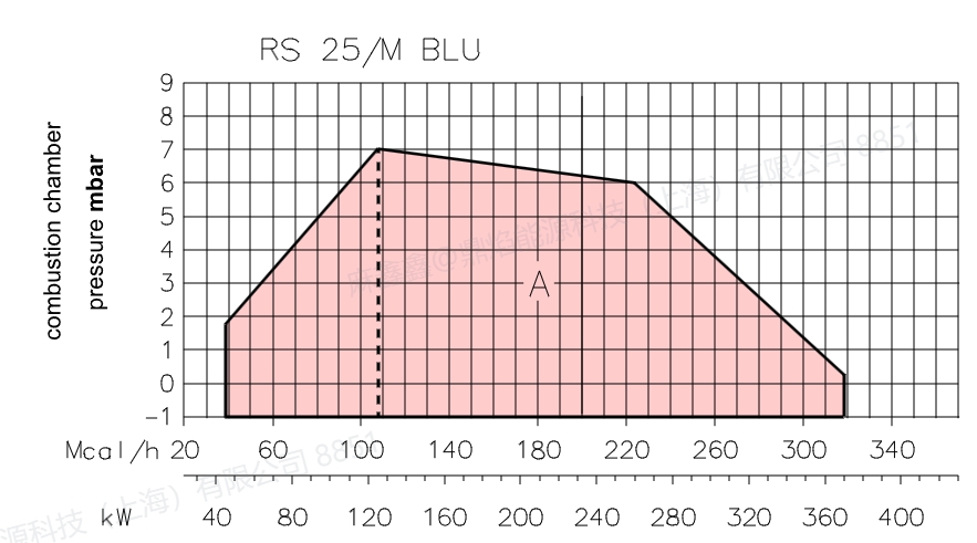 rs25mbiu,4