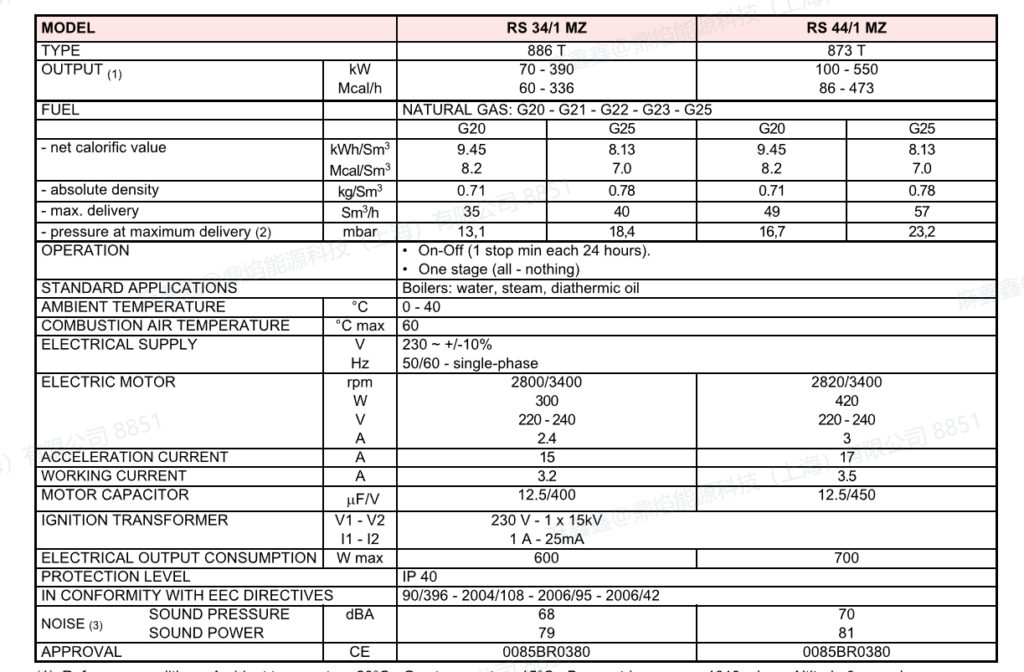 rs34 1