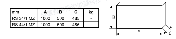 rs34 1,2