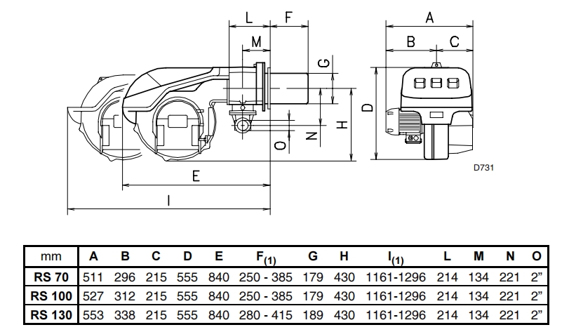 rs70 100 130,3