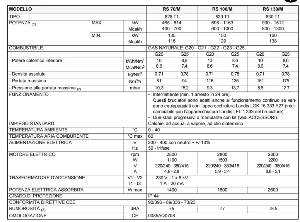 rs70m 100m 130m,1