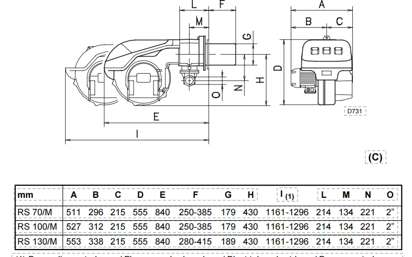 rs70m 100m 130m,3