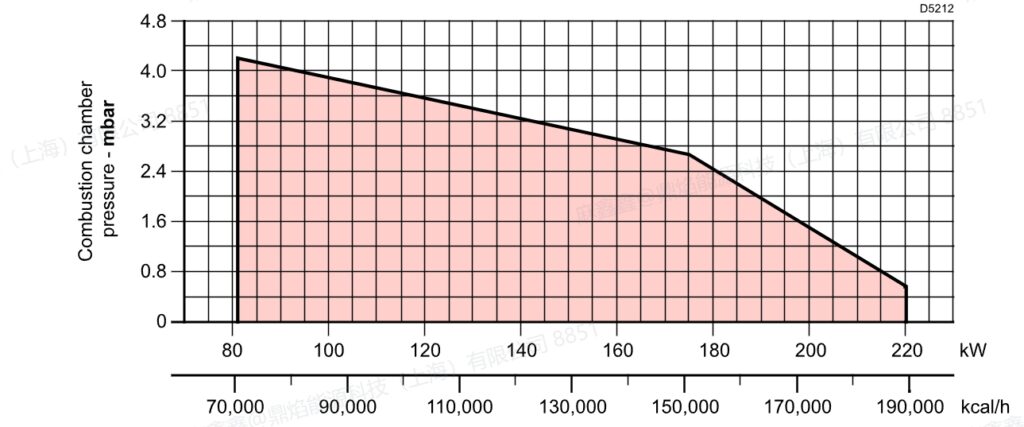 40fs20,4