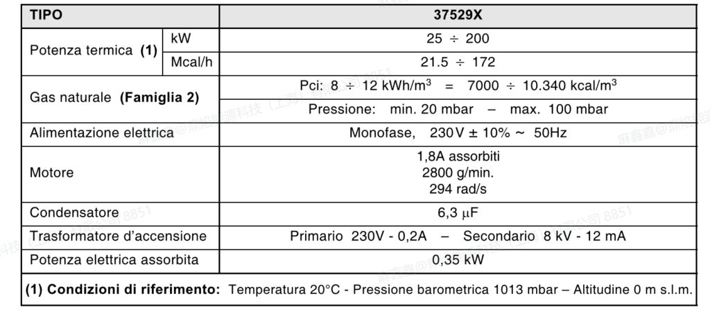 bs3 m txl,1