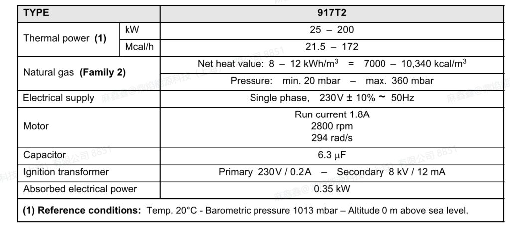 bs3m tc,1