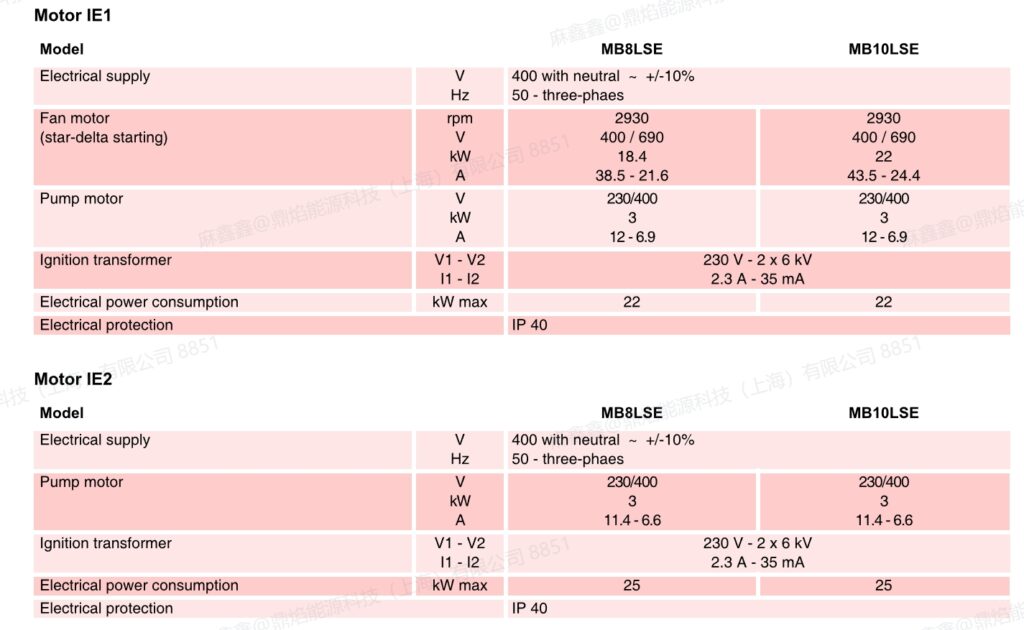 mb 10lse,2