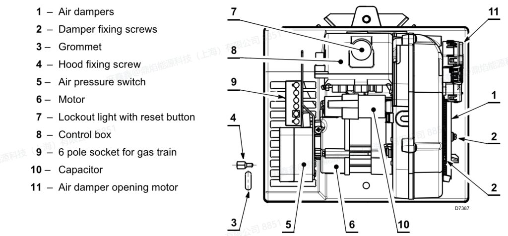 riello 40 gs 5 italian riello gas burner (normal emission)