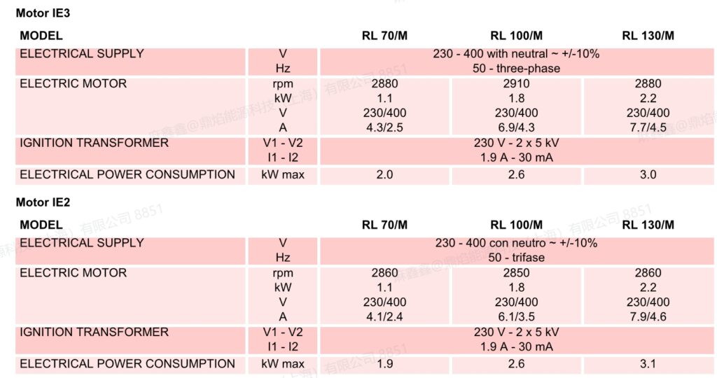 rl 130m t.c,2