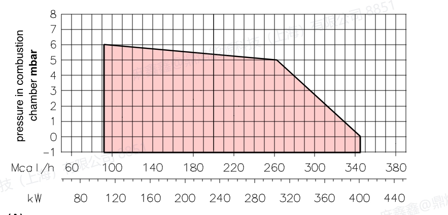 rl 34 1 t.c,4