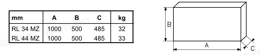 rl34 rl44,2
