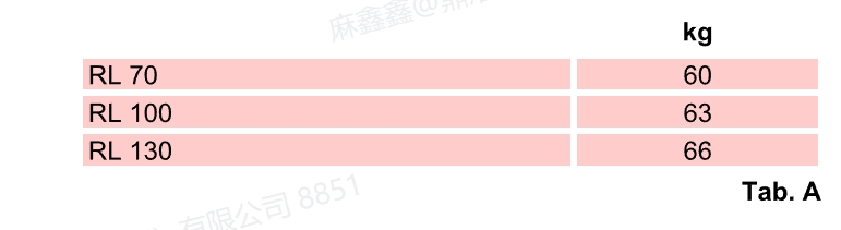 rl70，2