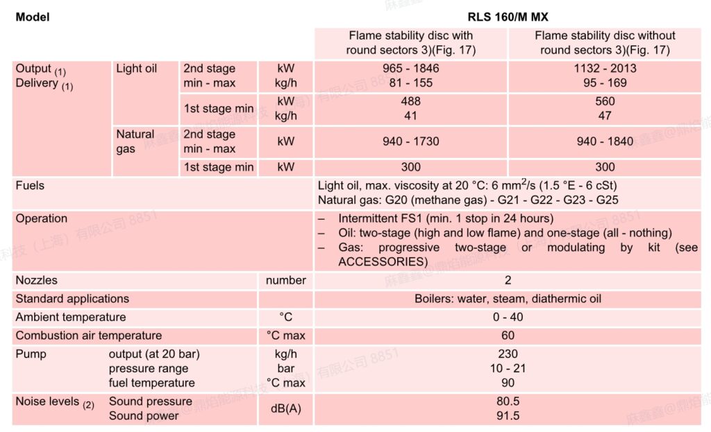 rls 160 mmx