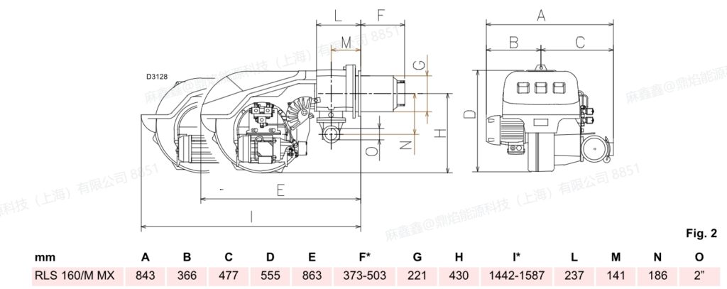 rls 160 mmx,3