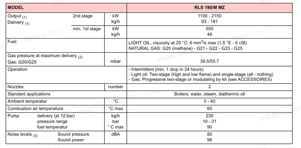 rls190m mz,1