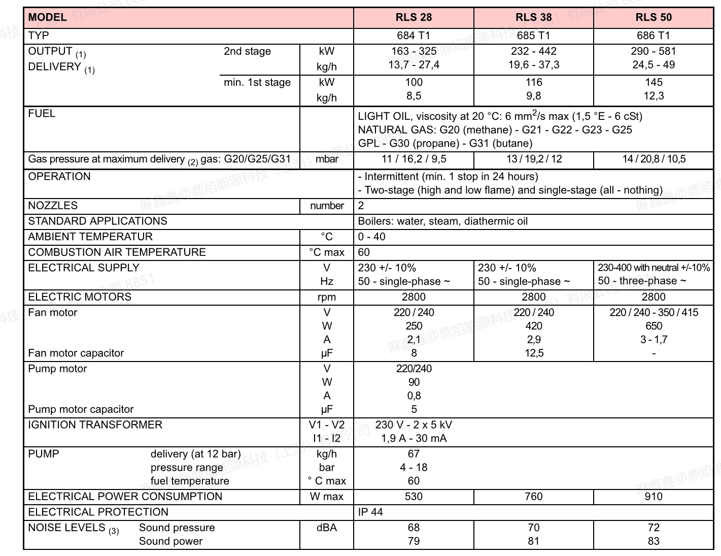 rls38,1