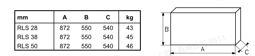 rls38,2