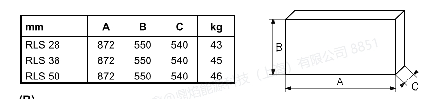 rls50,2