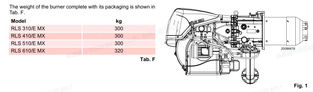 rls510e mx,2