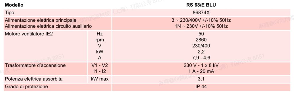 rs 120e blu tc，2
