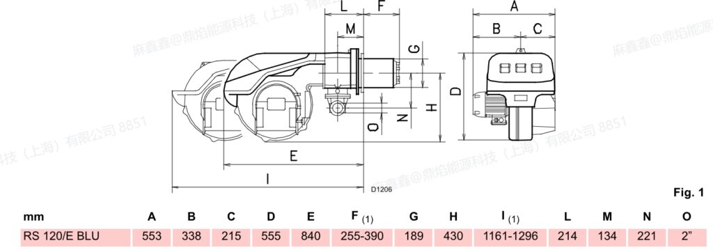 rs 120e blu tc，3