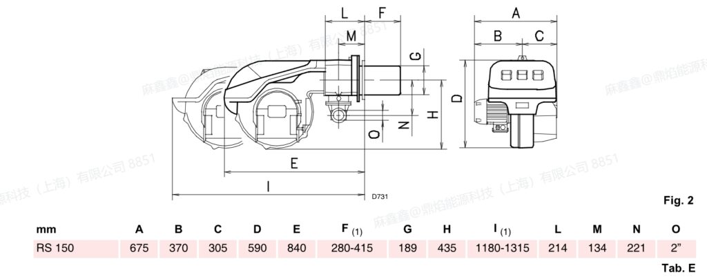 rs 150 tc,3