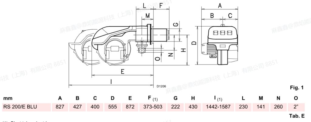 rs 200e blu tc,3