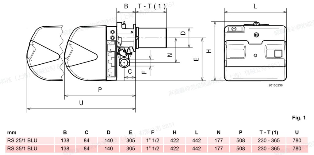rs 25 1 blu,3