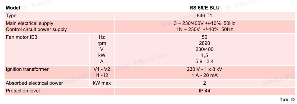rs 68e blu tc,2