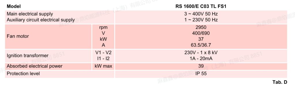 rs1600e blu ，2