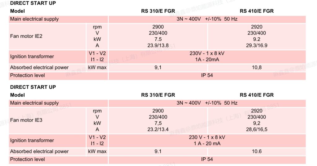 rs410e fgr,2
