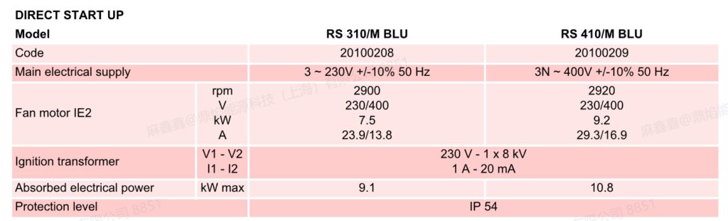 rs410m blu,2
