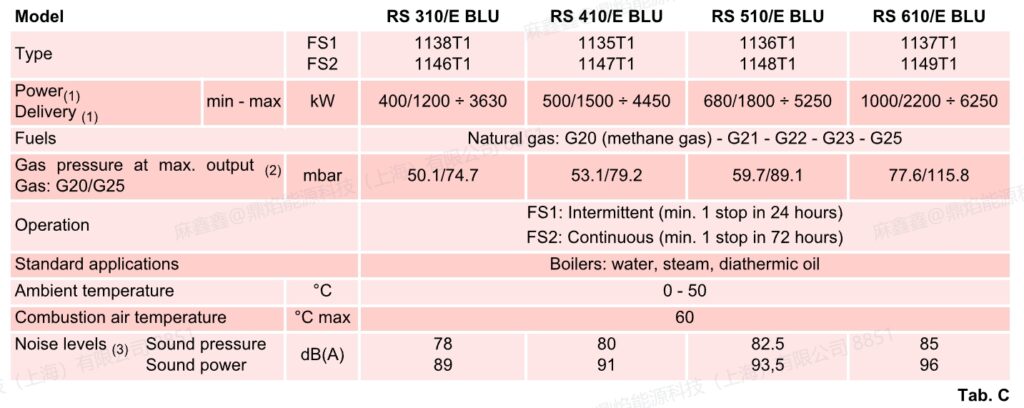 rs610e blu,1